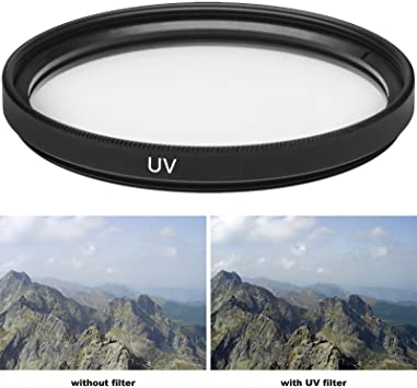 Bộ lọc UV - UV Filter là gì