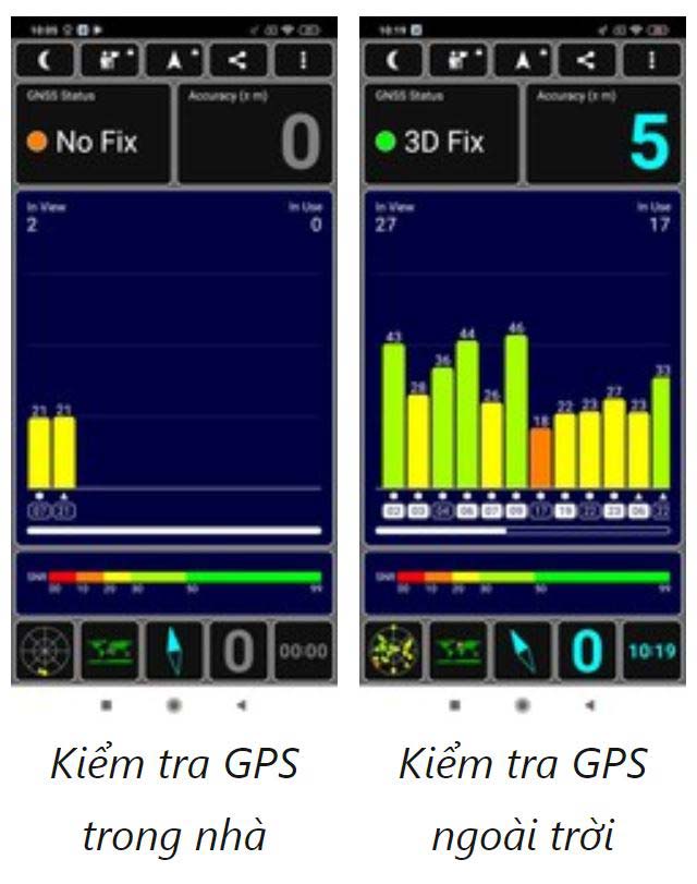 Kết quả thử nghiệm GPS Xiaomi Mi Note 10
